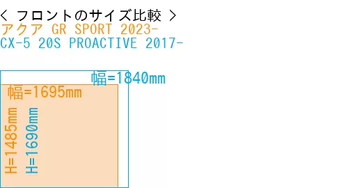 #アクア GR SPORT 2023- + CX-5 20S PROACTIVE 2017-